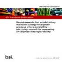 BS PD CEN/TS 16658:2014