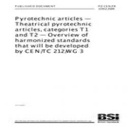 BS PD CEN/TR 15952:2009